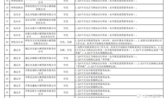 南京四地中风险地区名单 被列入风险名单怎么办
