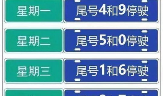限号2020郑州 限号 郑州