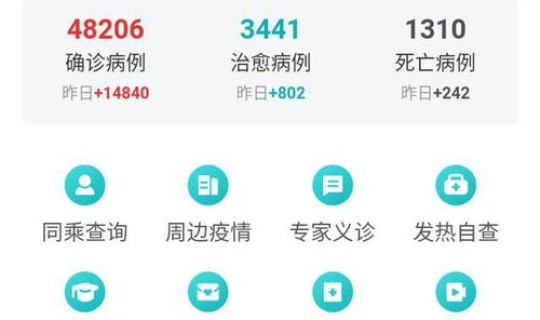 最新疫情新增人数最新消息(疫情最新数据消息实时更新) 最新疫情新增人数最新消息(疫情最新数据消息实时更新)