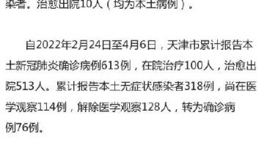 苏州今日最新疫情情况(今日疫情最新消息)