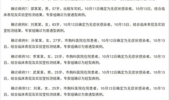 青岛6例确诊病例详情公布，青岛发现一例