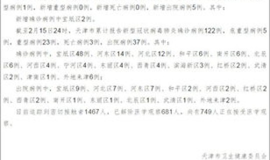 天津今天新增几例	，天津目前有新冠病例吗