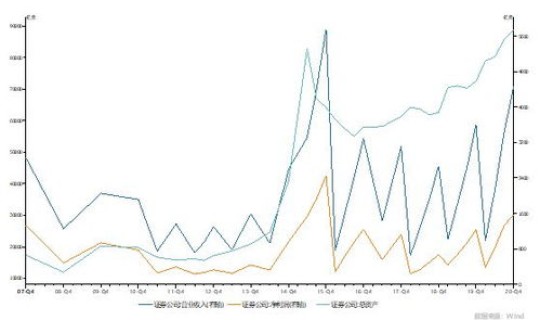 郑州列为高风险城市？被银行列为高风险客户