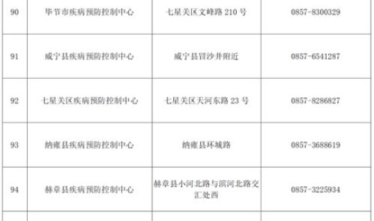 核酸检测收费标准调整通知 hiv核酸检测准确率