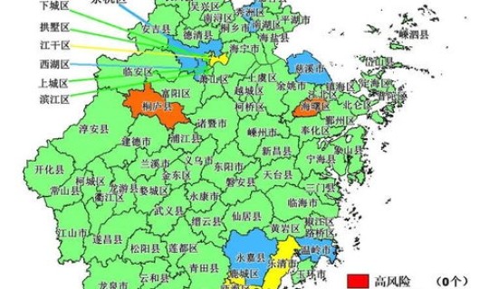 江西省属于疫情低风险地区吗最新，江西省是中高风险地区吗