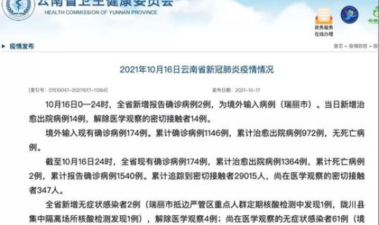 全国疫情新增死亡病例(今日疫情最新消息)