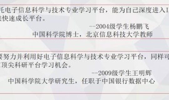 广州外国语学院代码查询(广州应用科技学院代码)