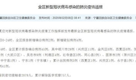 福建累计本土病例 福建有冠状病毒病例吗 福建累计本土病例 福建有冠状病毒病例吗