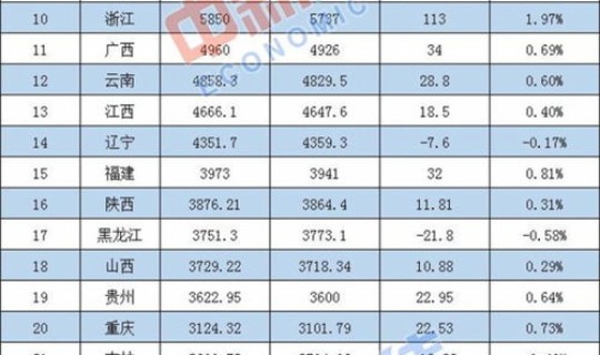浙江最新疫情情况人数统计?浙江疫情最新消息今天 浙江最新疫情情况人数统计?浙江疫情最新消息今天