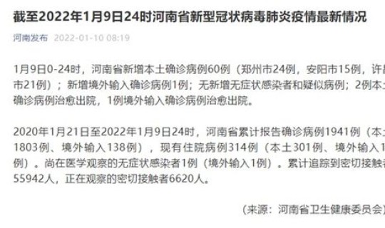 河南省新增病例详情，河南省卫生健康网
