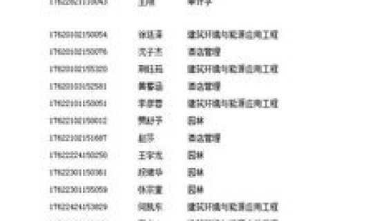 高考 太原 太原高考分数线