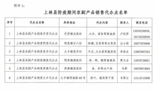 疫情源头防控，疫情防控工作方案