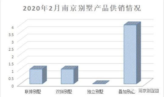 西安最新疫情数据公布 最新疫情