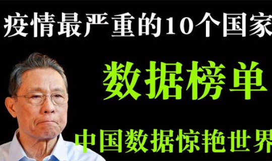 现在中国疫情严重地区排名榜 中国疫情有哪些