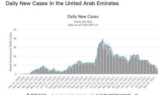 福建疫情新增在哪里(全国疫情最新情况)