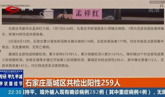 石家庄藁城疫情最新进展情况(石家庄藁城还有疫情吗)