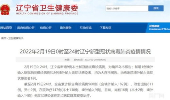 葫芦岛最新疫情通报今天(葫芦岛信息港)