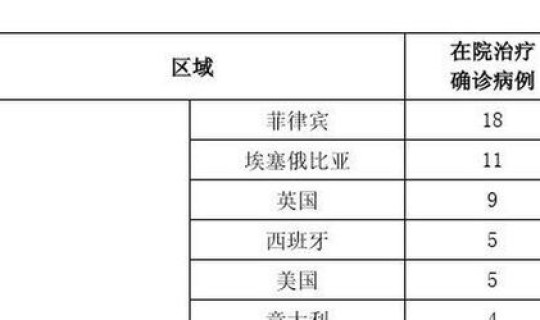 呼和浩特新增本土确诊病例详情？9月30日呼和浩特新增本土确诊病例17例