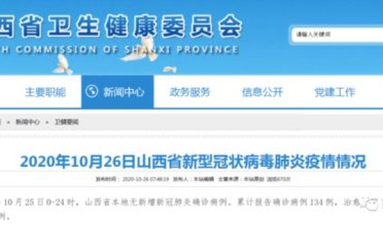 全国29号新增病例多少？20日全国新增病例