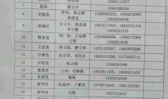 陕西疫情风险等级情况公布 陕西疫情最新消息