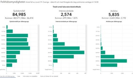 第二波疫情爆发地点在哪？疫情是哪里开始的