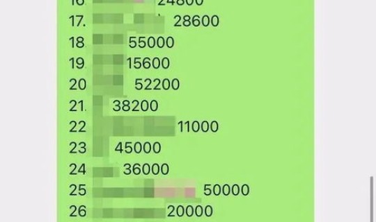 9月4日上海清零了吗，月结日清零是什么意思