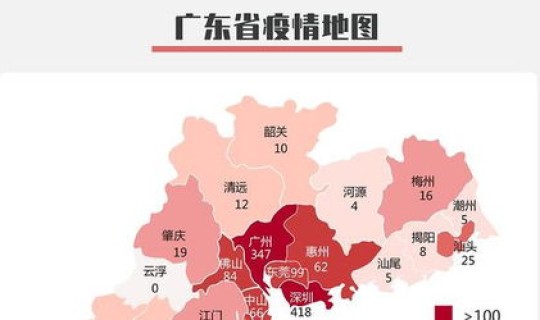 广州今天新增一个疫情吗 最近广州流感严重吗 广州今天新增一个疫情吗 最近广州流感严重吗