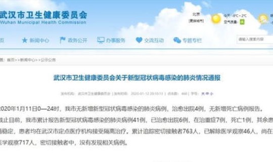 全国各省病毒感染人数？病毒感染有什么症状