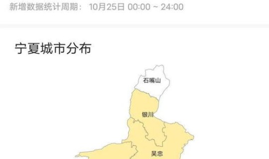 汨罗疫情最新情况今天新增 中国流感疫情最新消息