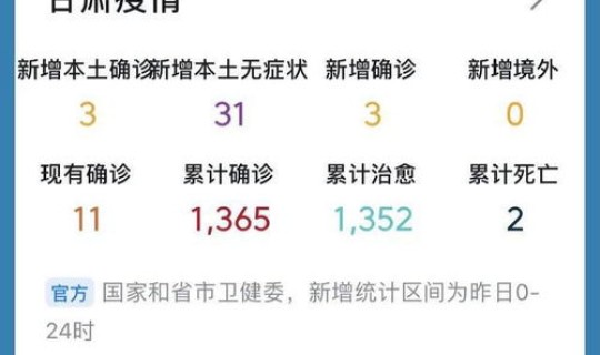 甘肃新增4例最新疫情(甘肃今天新增病例在哪里)