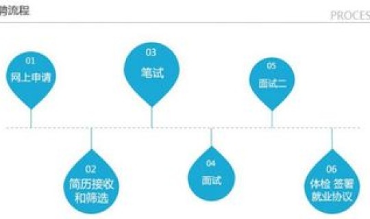 大连哪个区中风险 大连银行存款有风险吗