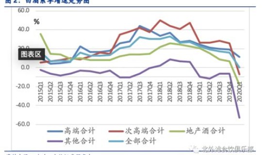 下调应急响应级别 应急等级响应怎么区分