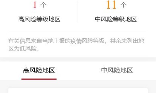 黑龙江省内疫情情况(全国疫情最新情况) 黑龙江省内疫情情况(全国疫情最新情况)