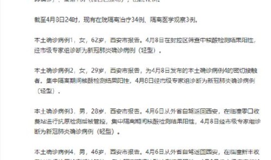 陕西新增例本土确诊 陕西疫情最新新增病例