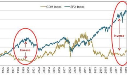 风险溢价概念是指，溢价啥意思