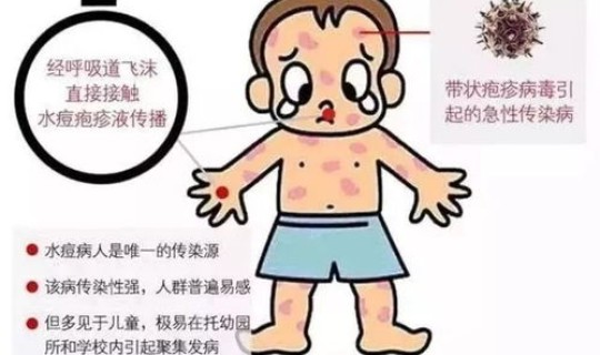 疫情得病的年龄(人最容易得病的年龄段)