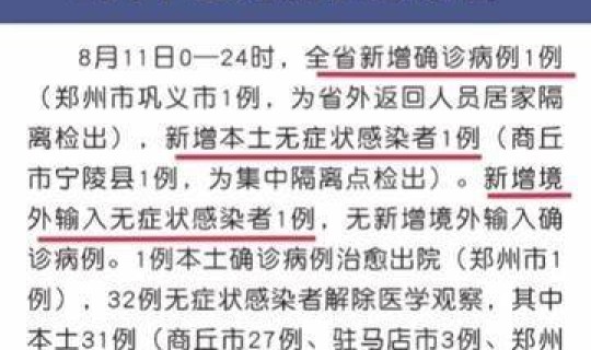 河南无症状确诊患者(河南无症状感染者最新消息) 河南无症状确诊患者(河南无症状感染者最新消息)