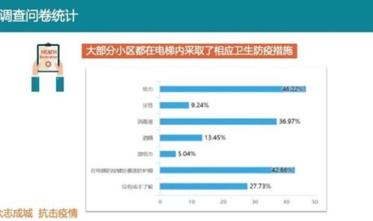 长治疫情最新数据(长治市防疫最新规定)