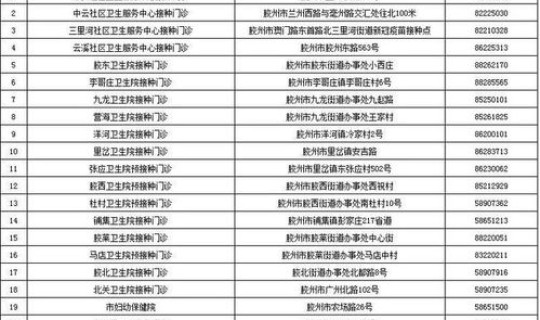 胶州的疫情?青岛胶州疫情最新消息 胶州的疫情?青岛胶州疫情最新消息