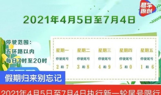 北京4月限行尾号(新一轮限号)