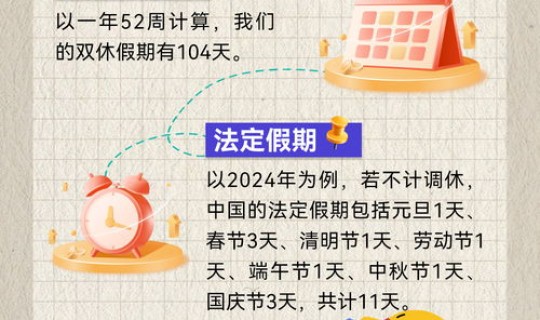五一法定带薪3天还是1天(2026法定带薪假)