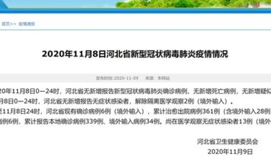 河北今日疫情状况最新消息，河北又出现新病毒了吗