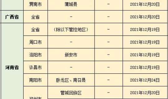 荆门新增3例 今天新增多少例 荆门新增3例 今天新增多少例