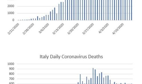 法国疫情病例 法国疫情