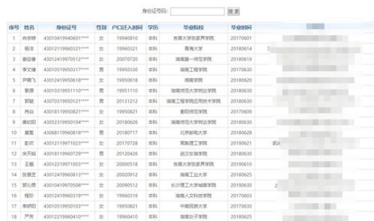长沙某高校，长沙高校名单