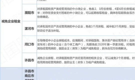 陕西省最新疫情数据报告今天，最新疫情
