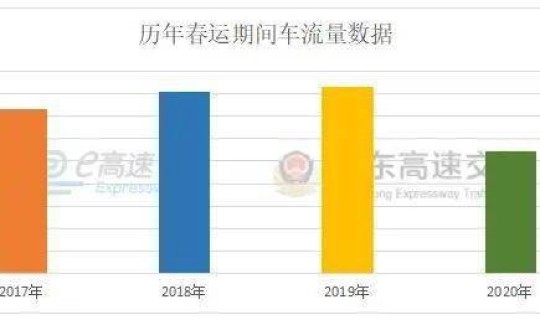 2021年的春节是哪几号(春节是初几结束)