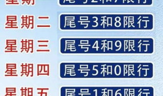 天津7月尾号限行(天津市区今天限行尾号是多少)