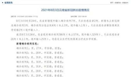 云南省昨天新增病例，云南省传染病医院地址
