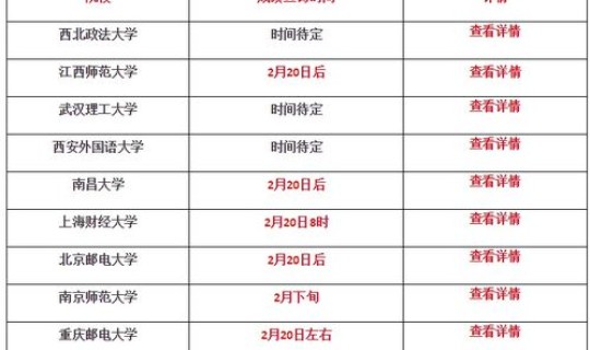 洛阳限号最新通知2020年 近期洛阳限号情况